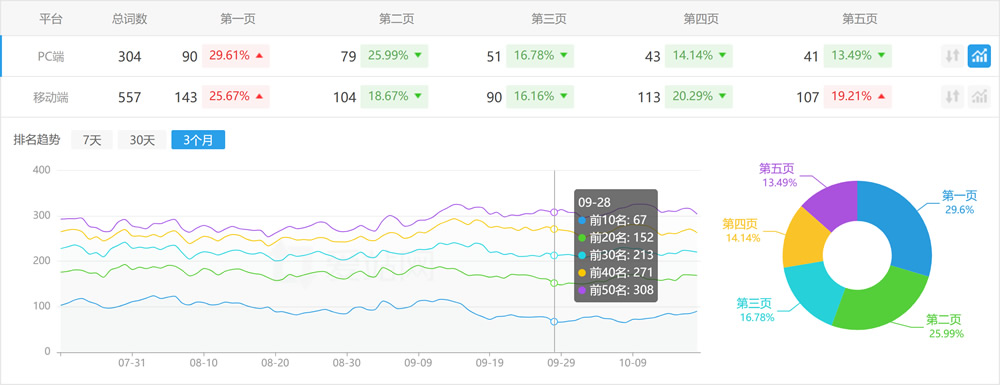 乌兰察布和睦家